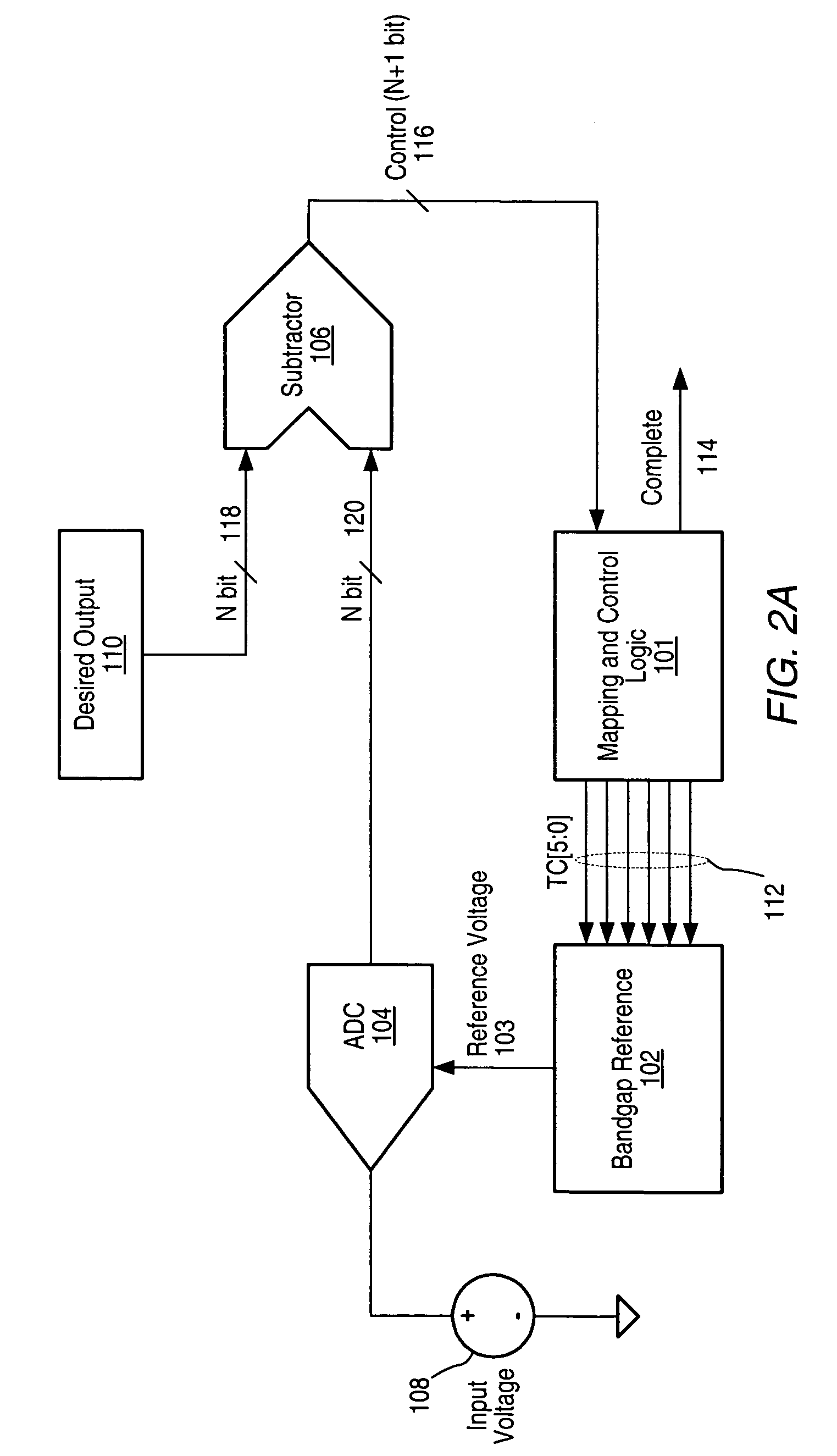 Automatic reference voltage trimming technique