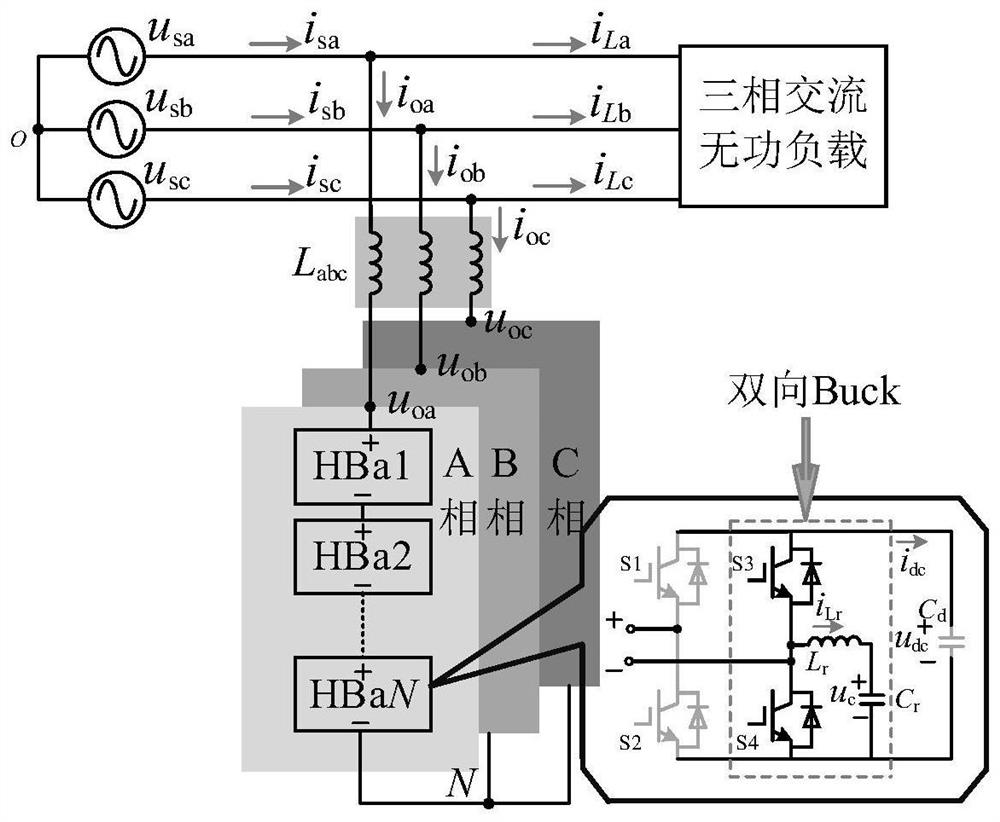 Cascade H-bridge STATCOM system without electrolytic capacitor and control method