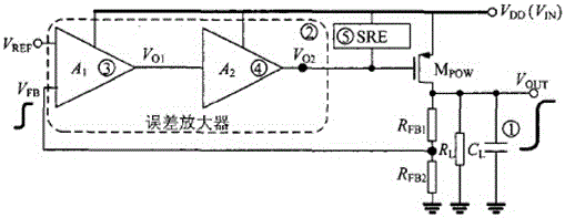 A Voltage Stabilizer Circuit Based on Slew Rate Enhancement