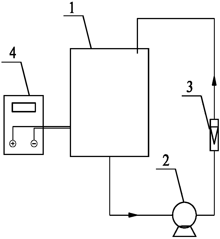 A high-flux electrochemical filtration sewage treatment device