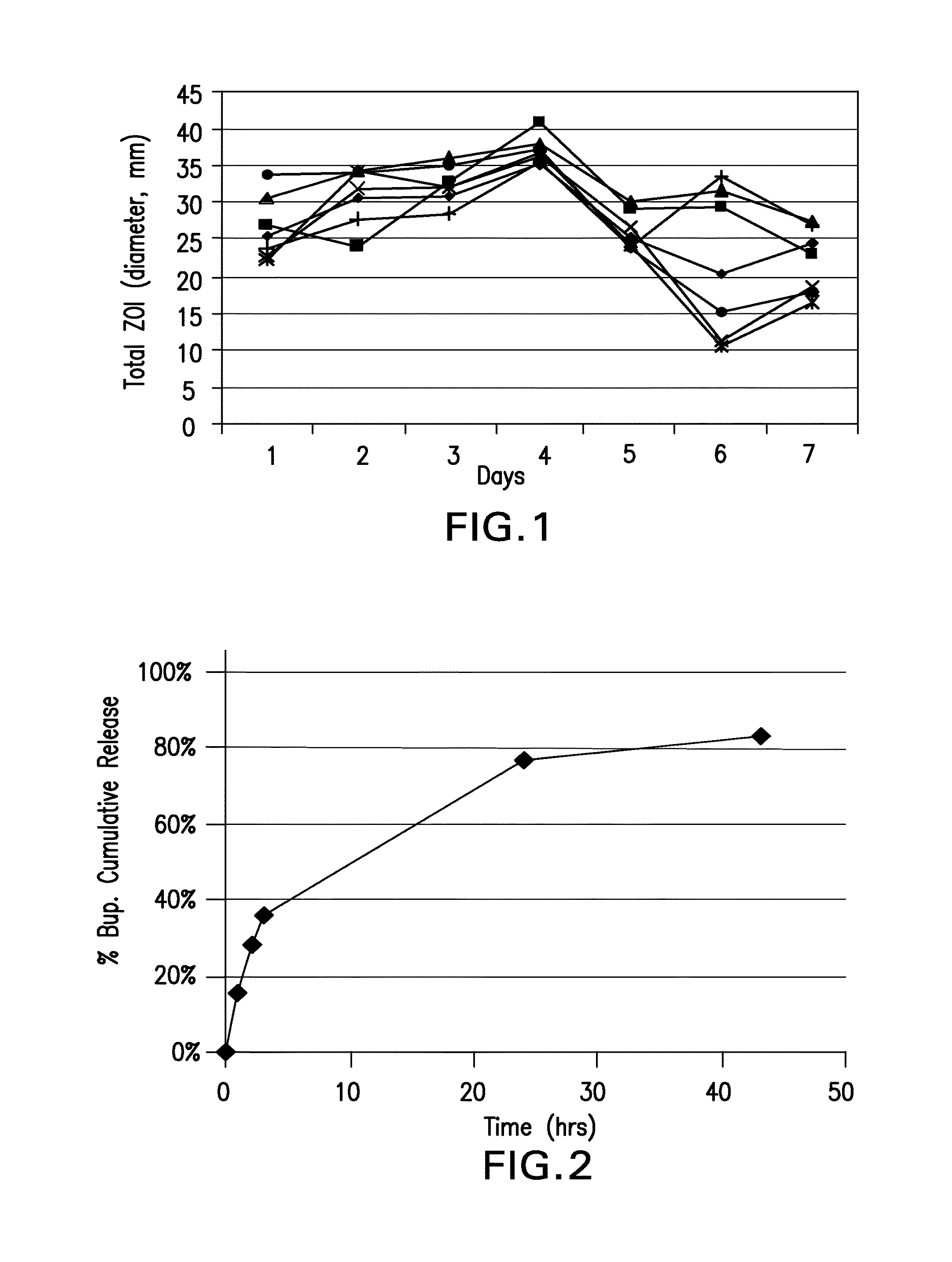 Mesh Pouches for Implantable Medical Devices