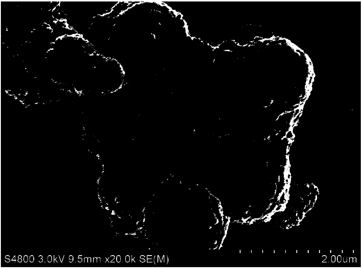 Preparation method of particulate self-assembling spherical zinc-cadmium-sulfur solid solution material