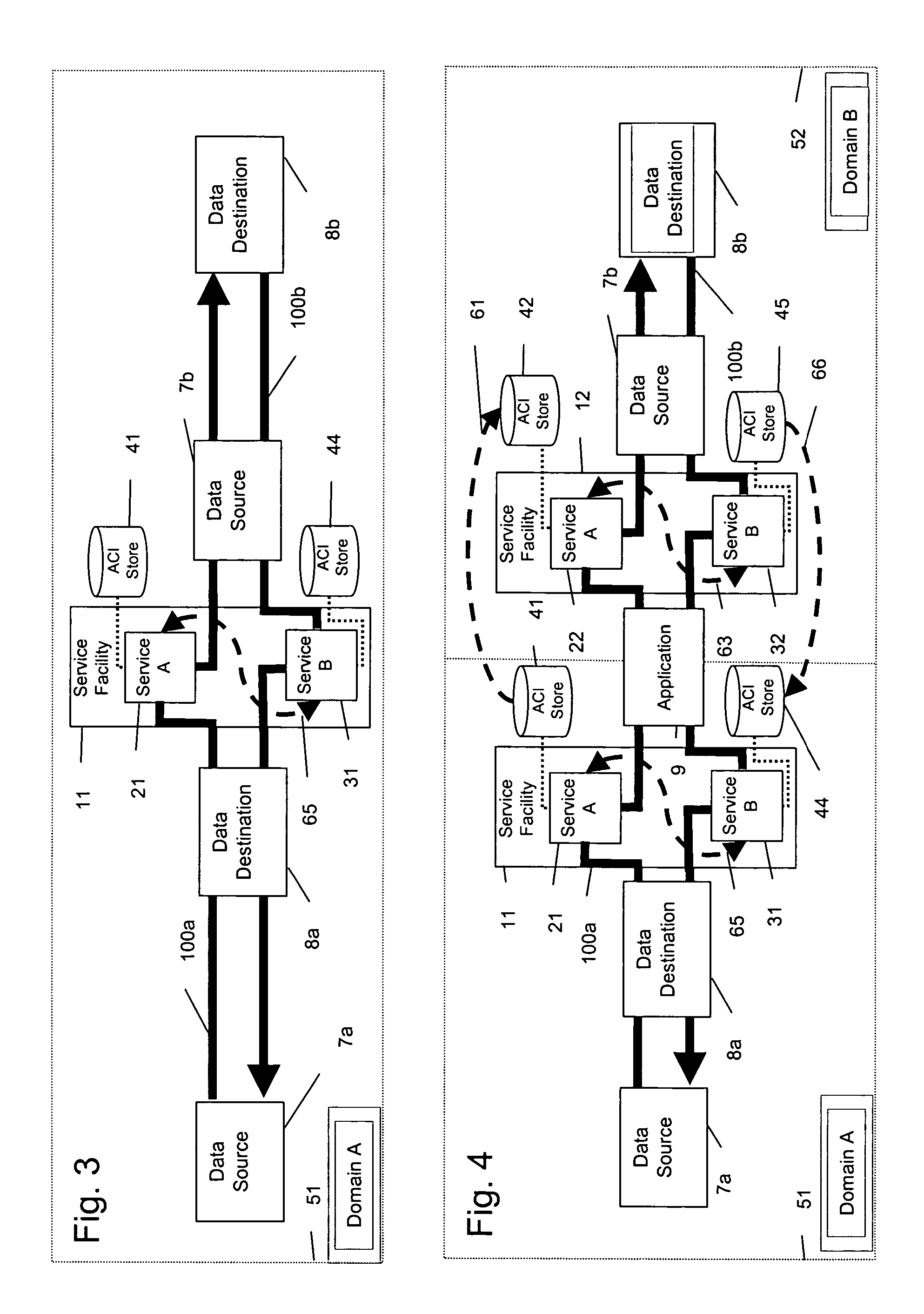 System and method for traversing metadata across multiple network domains at various layers of the protocol stack