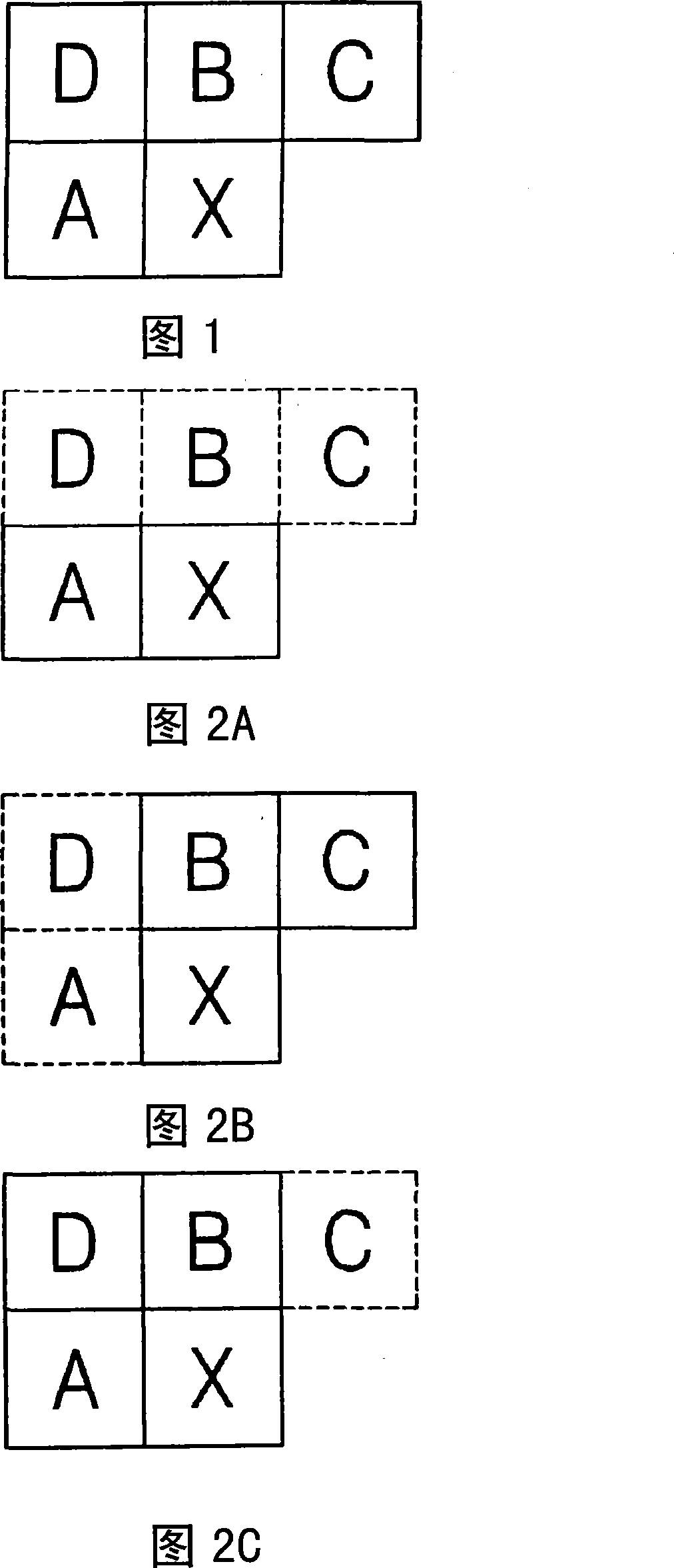 Method and device for motion estimation and compensation for panorama image