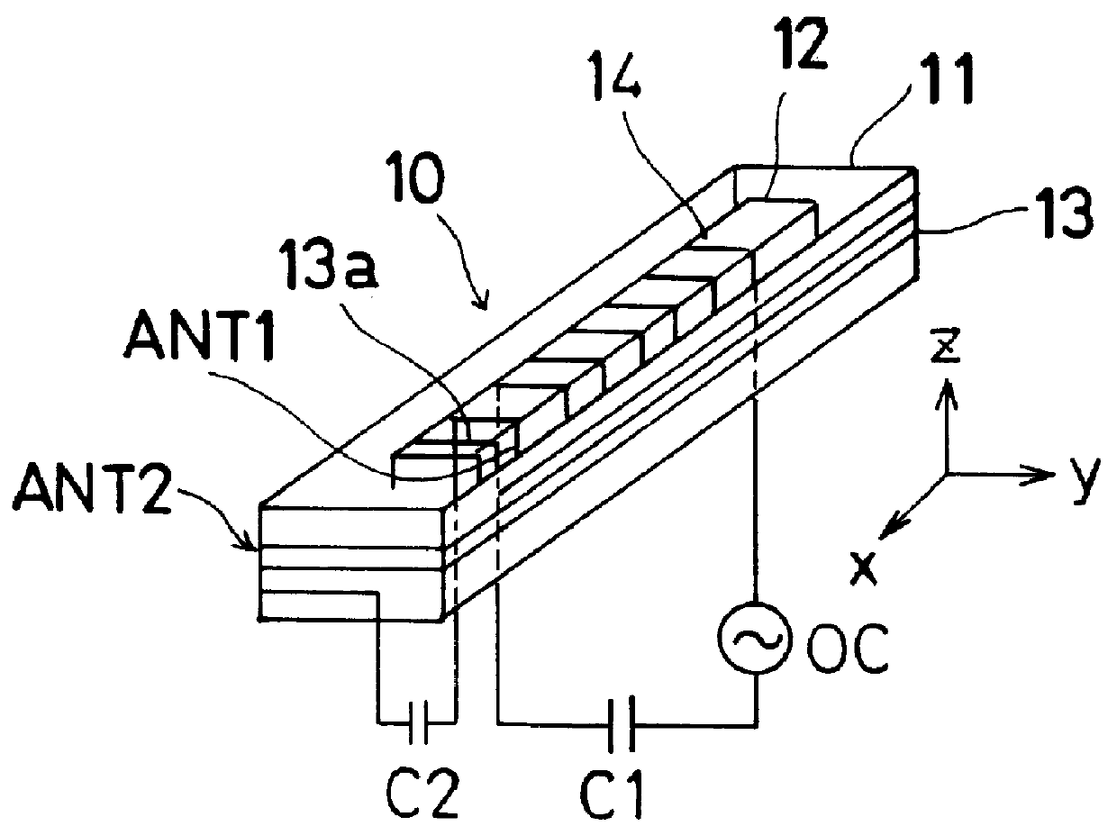 Loop antenna device