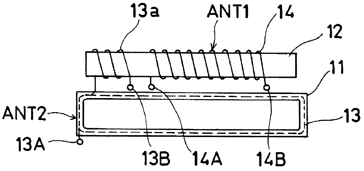 Loop antenna device