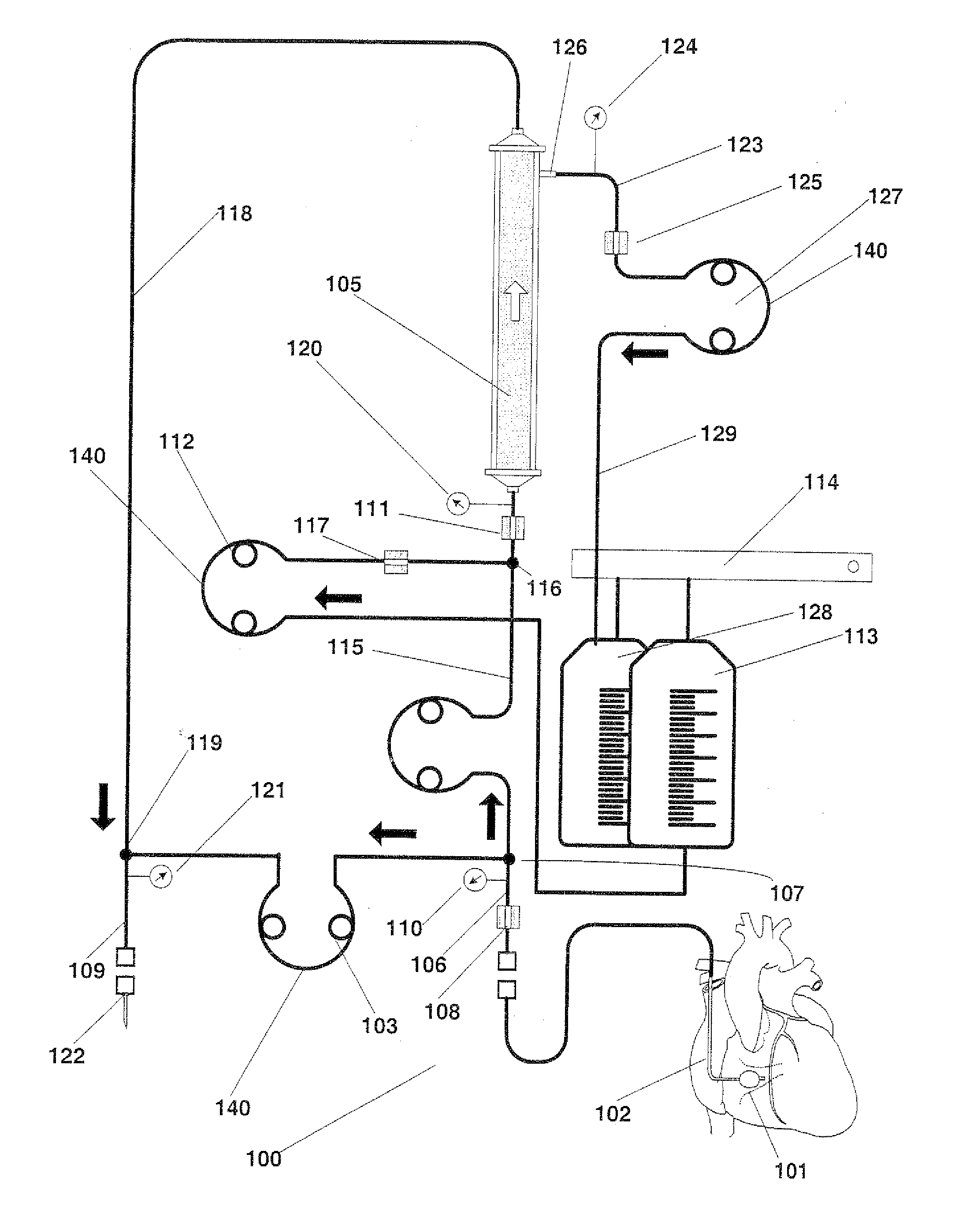 Method and device for removal of radiocontrast media from blood