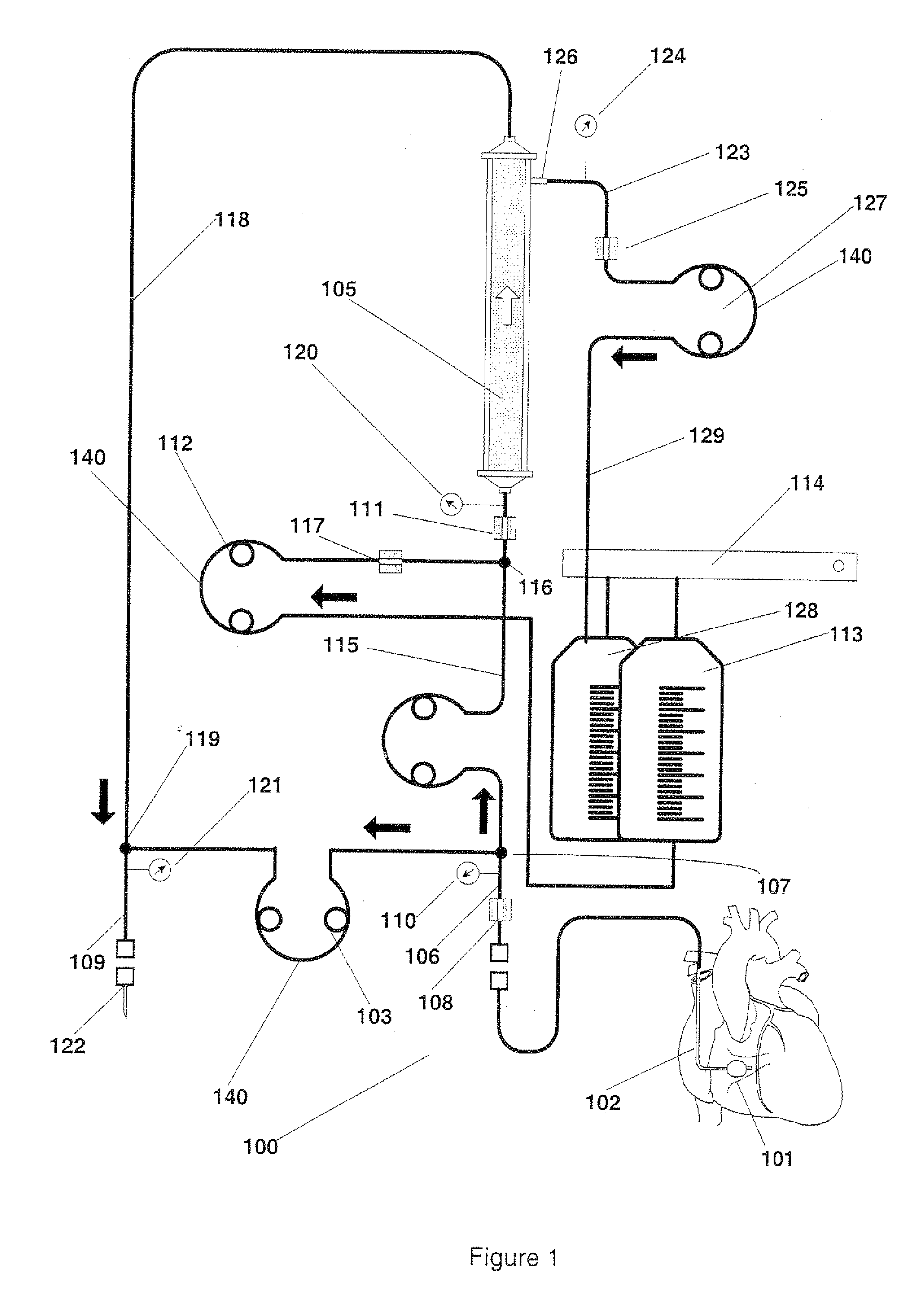 Method and device for removal of radiocontrast media from blood