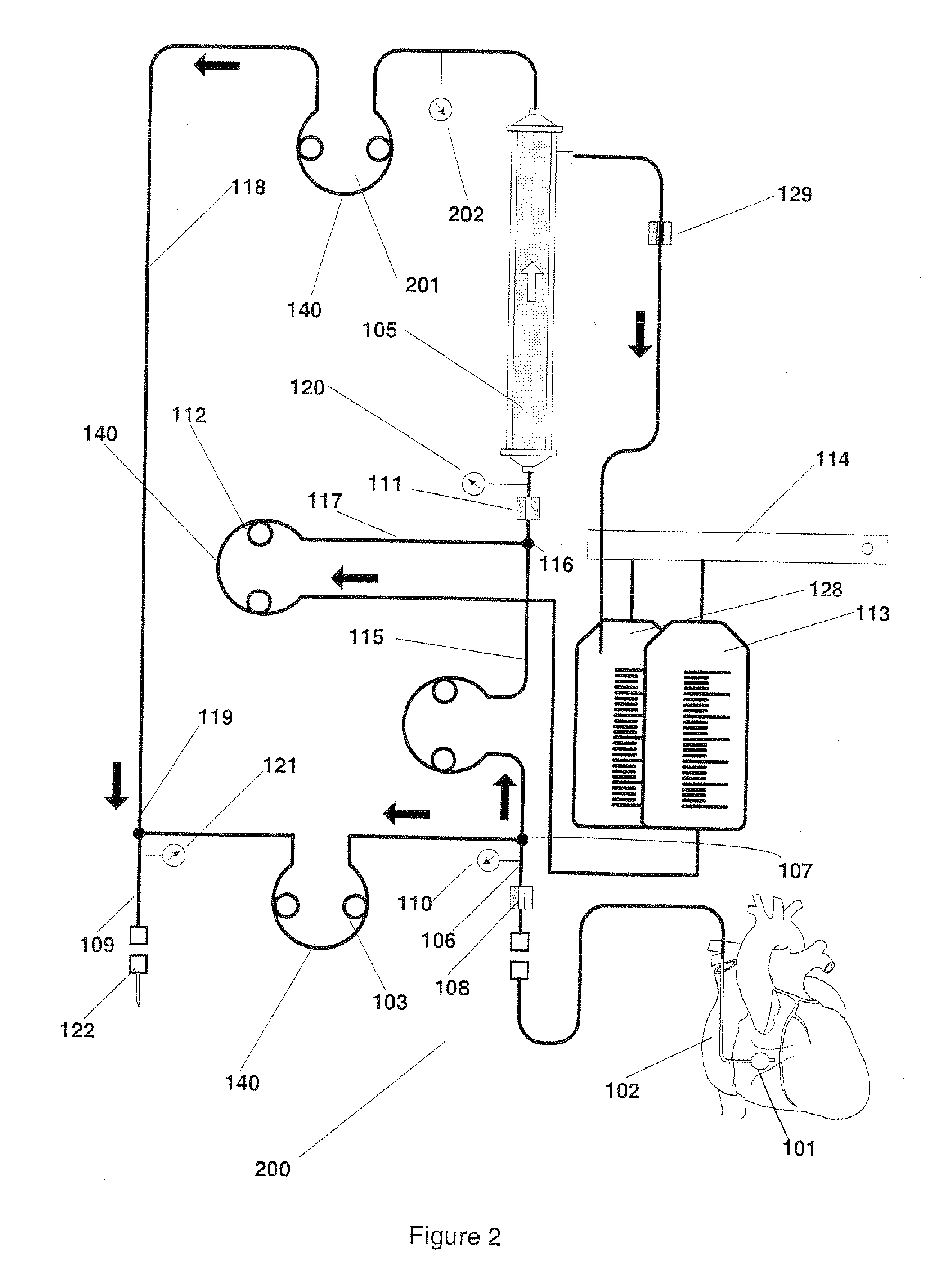 Method and device for removal of radiocontrast media from blood