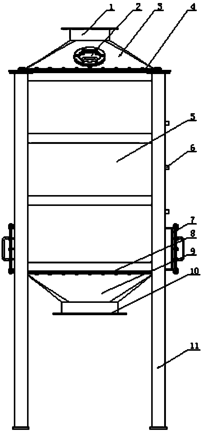 Energy-saving catalytic bed system