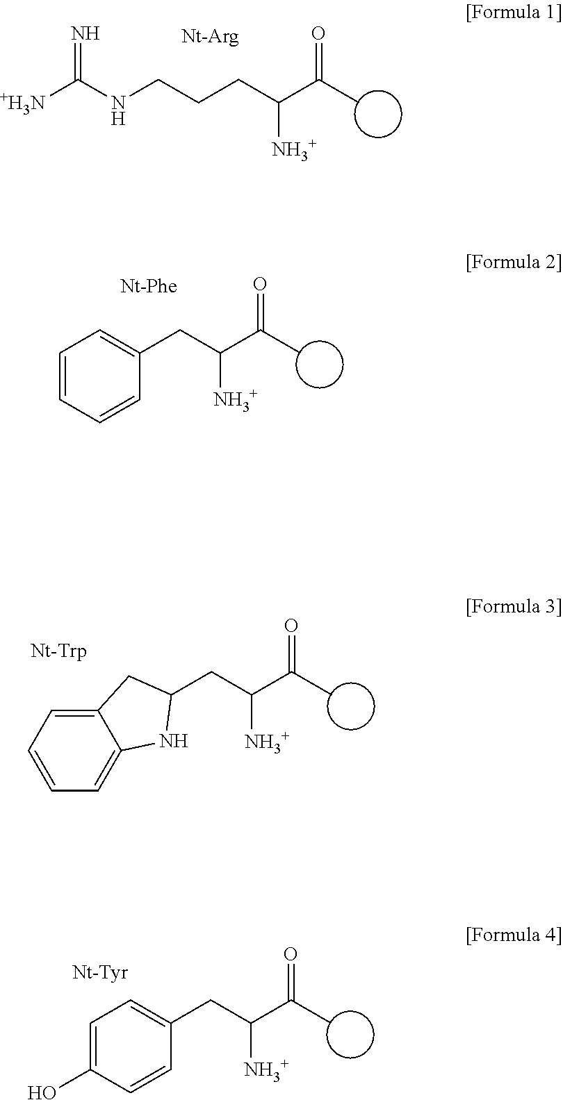 Prevention and treatment of neurodegenerative diseases through autophagy activity mediated by a synthetic ligand or arginylated BIP binding to the P62 ZZ domain