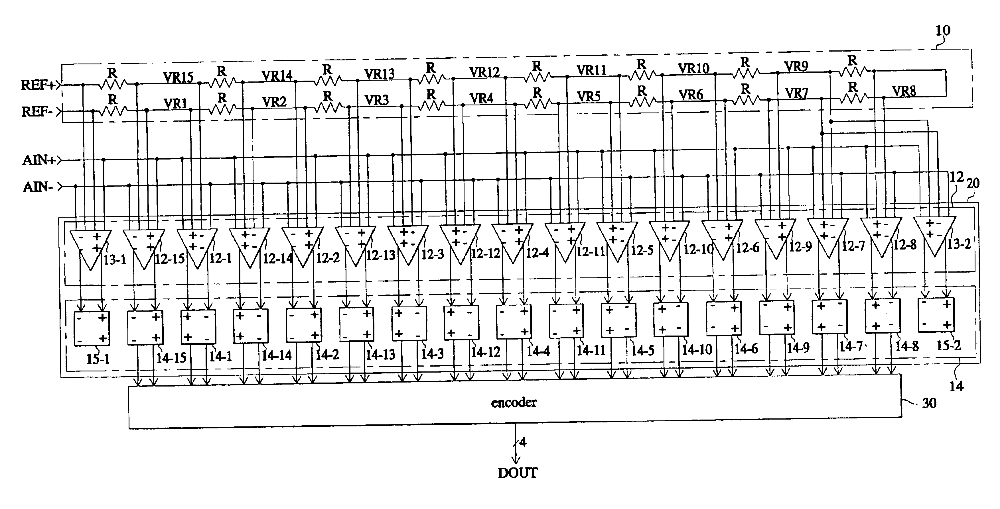 Layout method of a comparator array for flash type analog to digital converting circuit