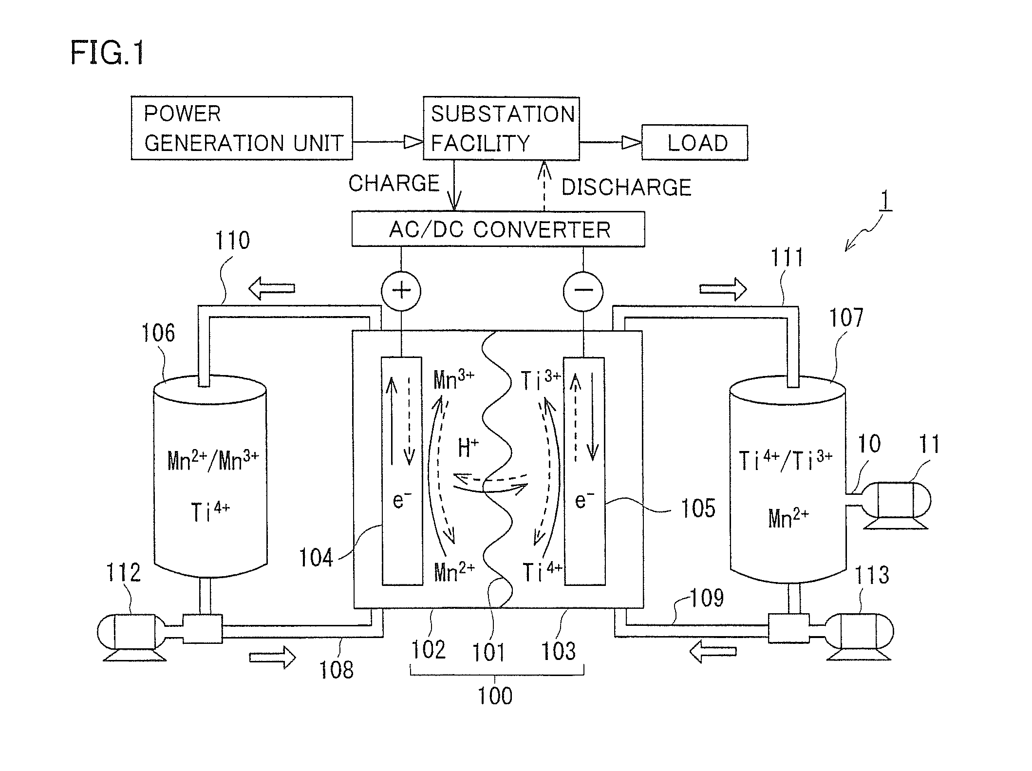 Redox flow battery and method of operating the same