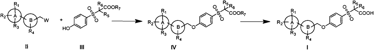 A new type of sulfonic acid derivative, its preparation method and its use as medicine