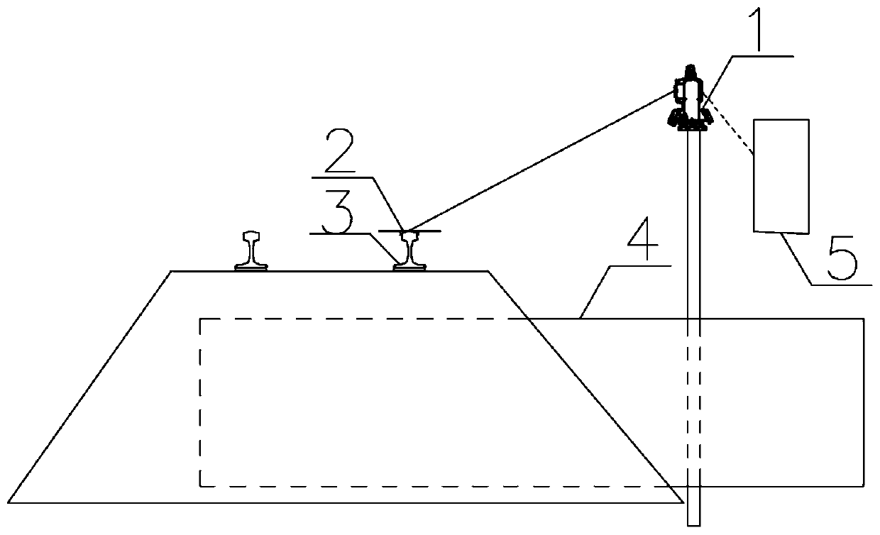 Monitoring method for vertical displacement of bridge type shield rail