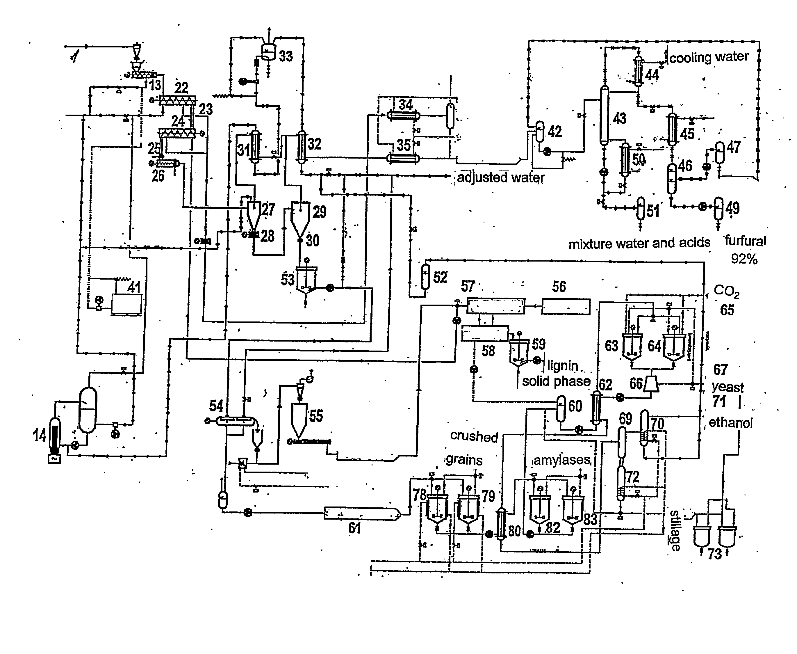 Method And Devices For The Continuous Processing Of Renewable Raw Materials