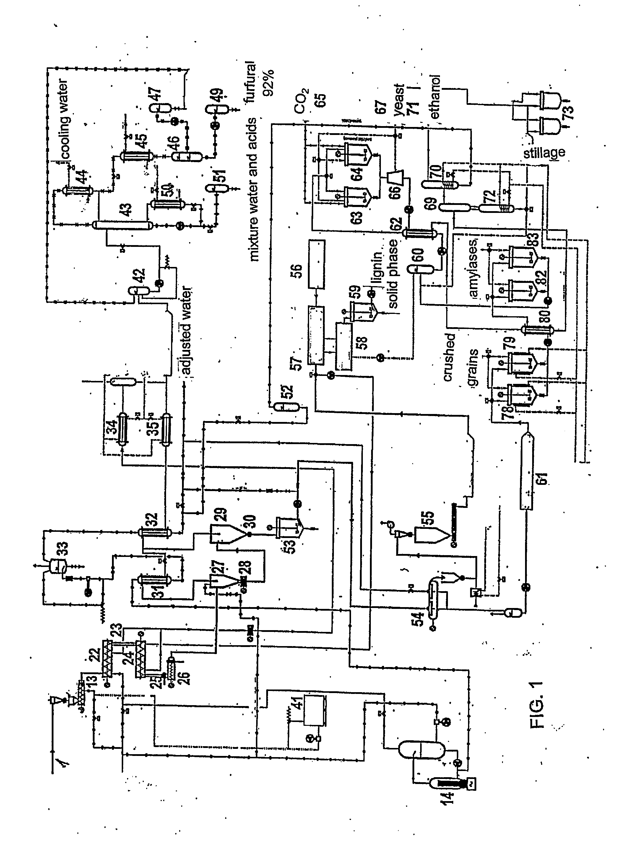 Method And Devices For The Continuous Processing Of Renewable Raw Materials