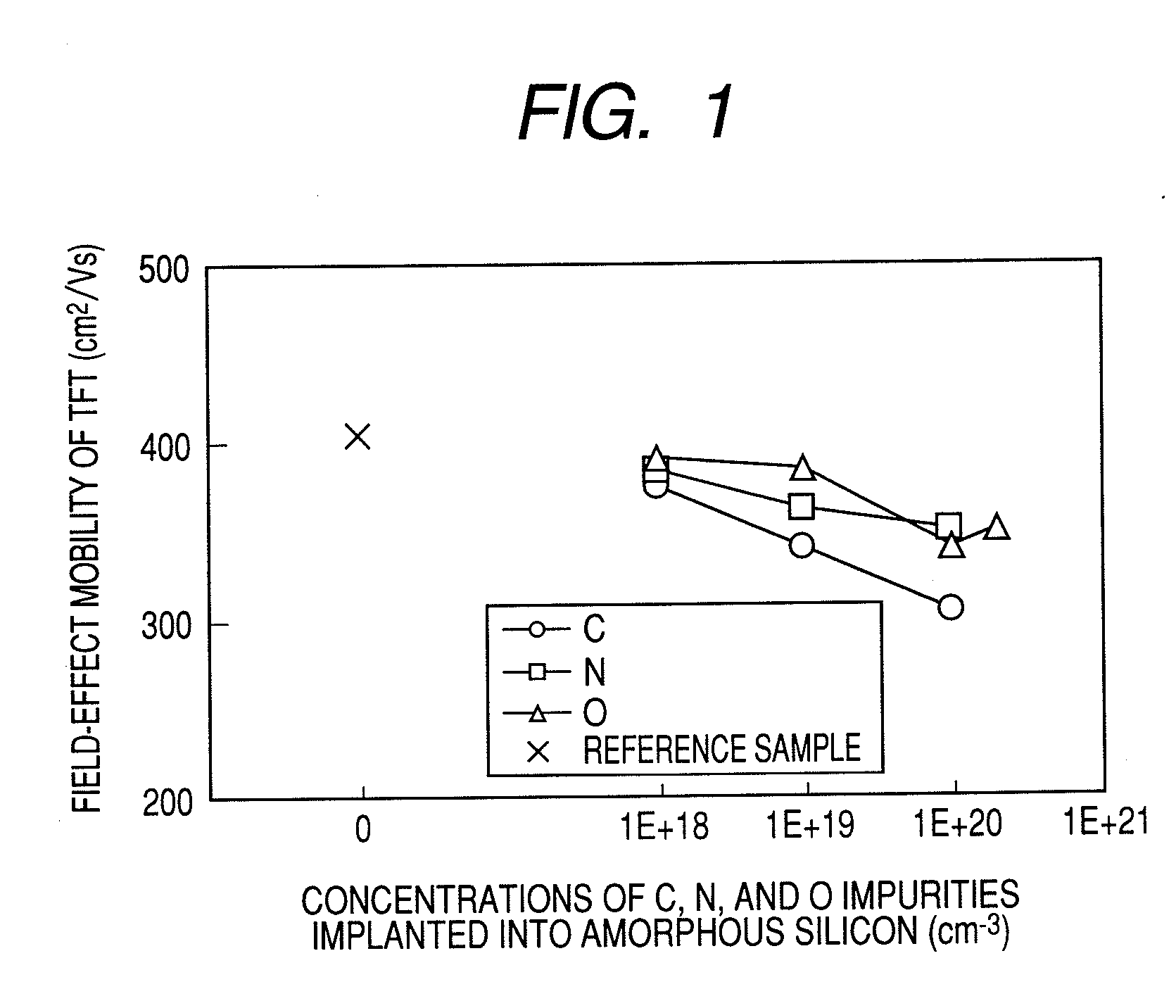 Semiconductor device and method for manufacturing the same