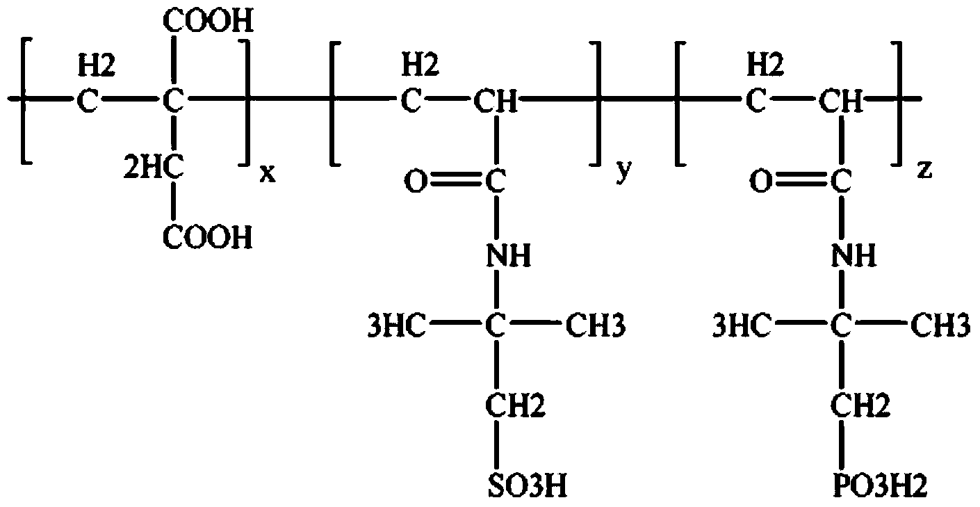 Scale inhibitor