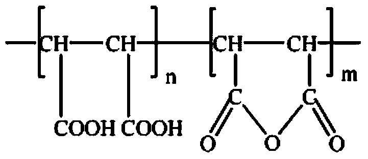 Scale inhibitor