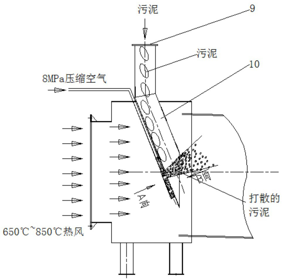 A rotary drum dryer with a spouted bed high-pressure airflow sludge dispersing device