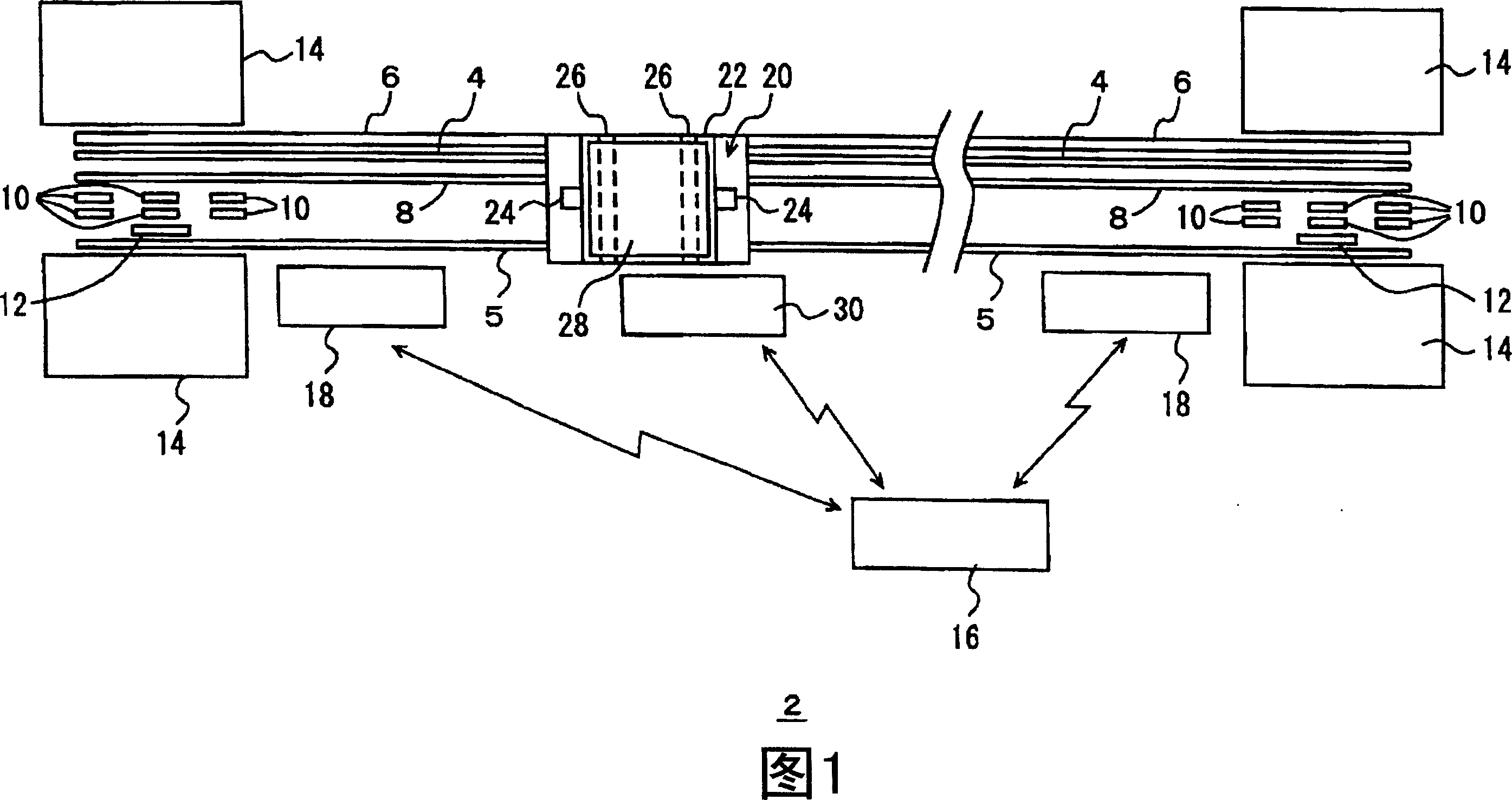 Rail table system