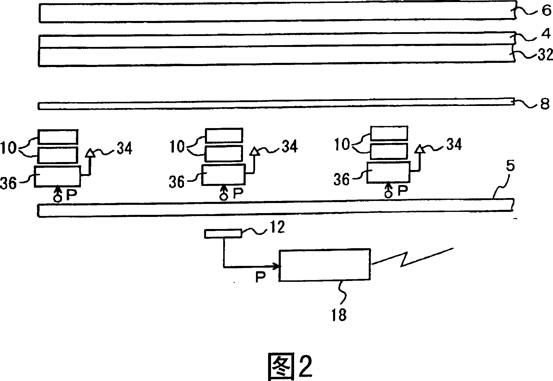 Rail table system