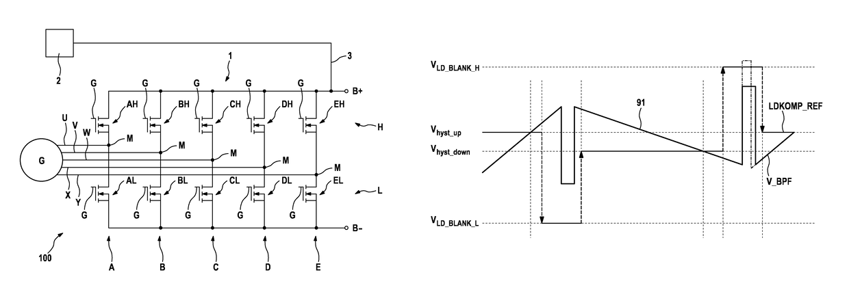 Overvoltage protection for a motor vehicle electrical system in the event of a load dump