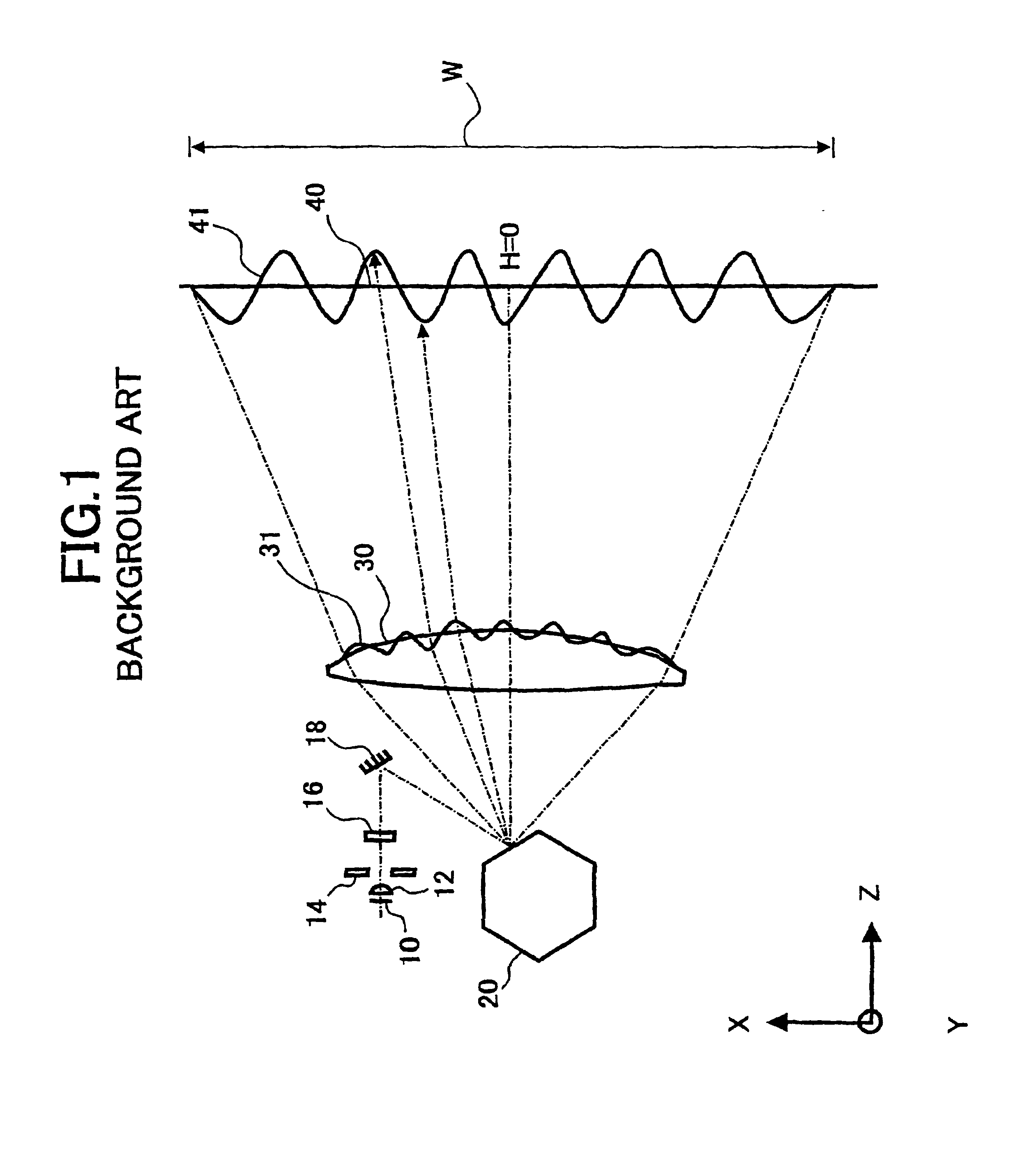 Optical scanner, optical scanning method, scanning image forming optical system, optical scanning lens and image forming apparatus