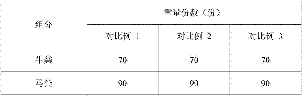 Selenium-enriched organic compound fertilizer and its application in rice