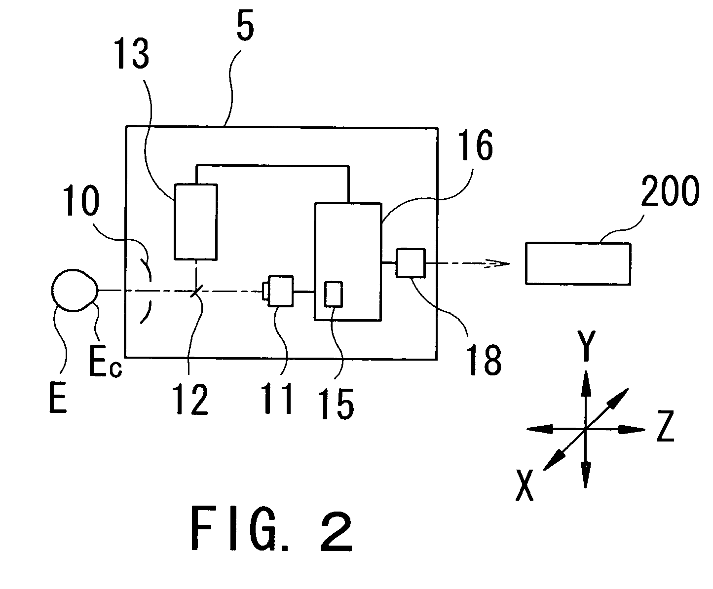 Corneal surgery apparatus