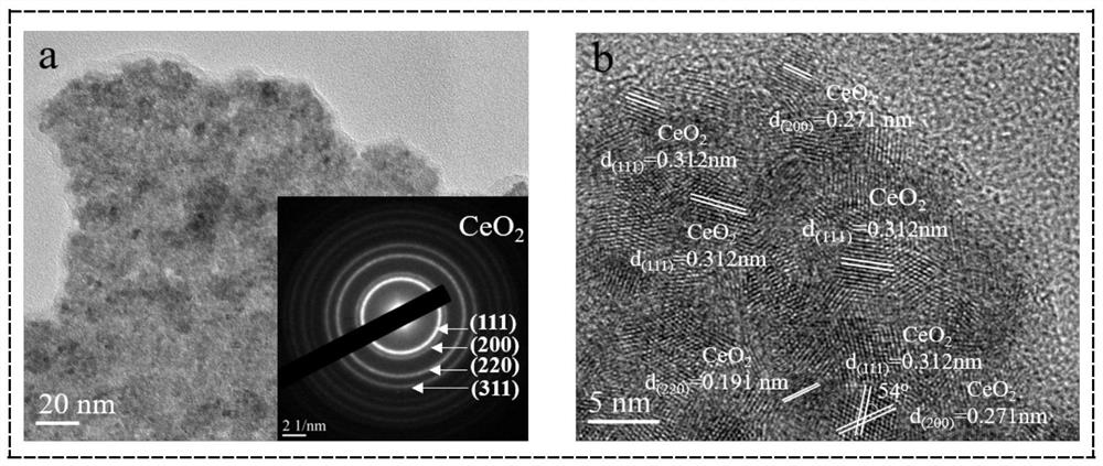 Fine regulation supported alloy catalyst and preparation method and application thereof