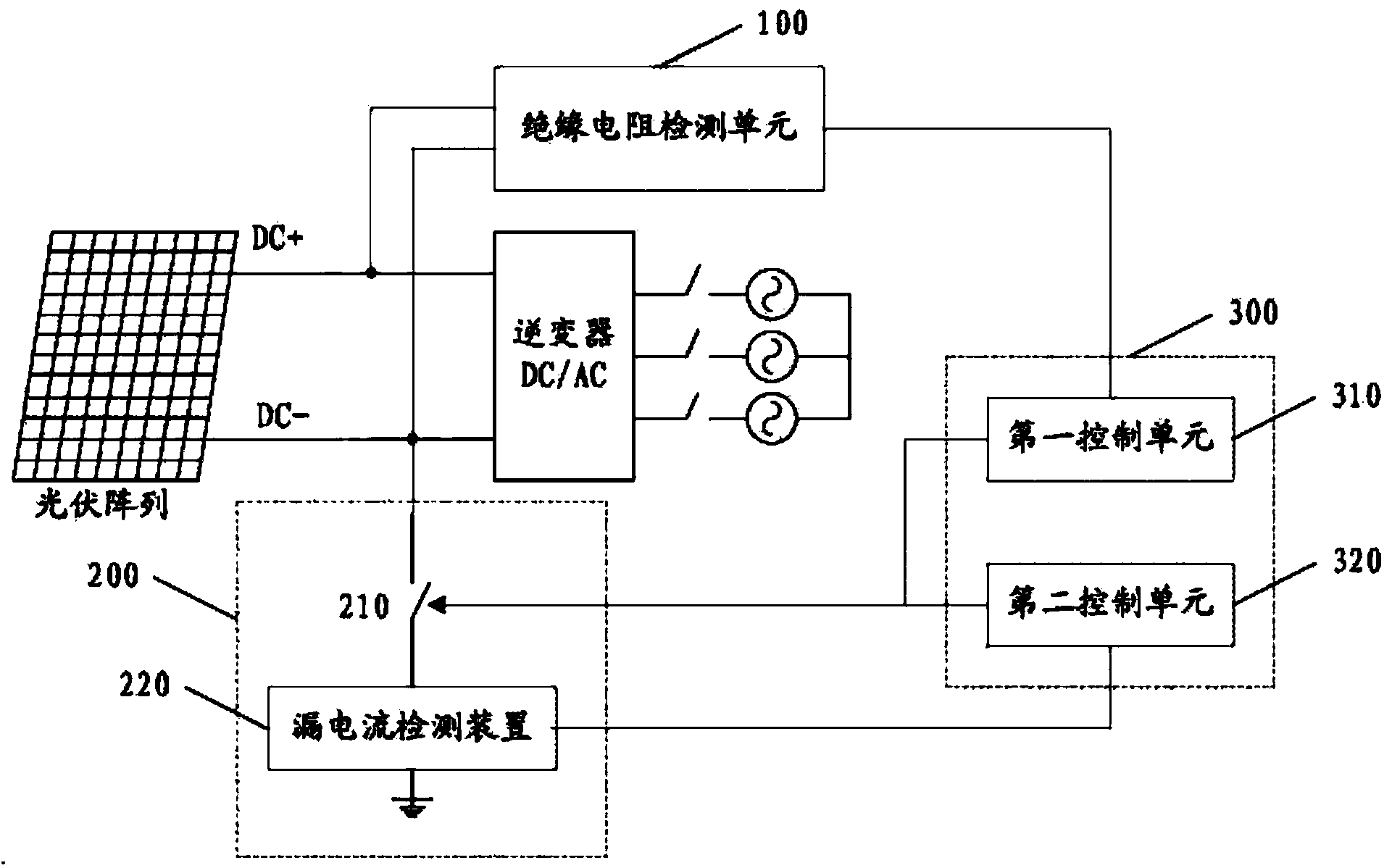 Monopole grounding system and device and method for grounding protection and fault monitoring