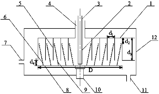 Compound baffled rotating bed mass transfer and reaction equipment