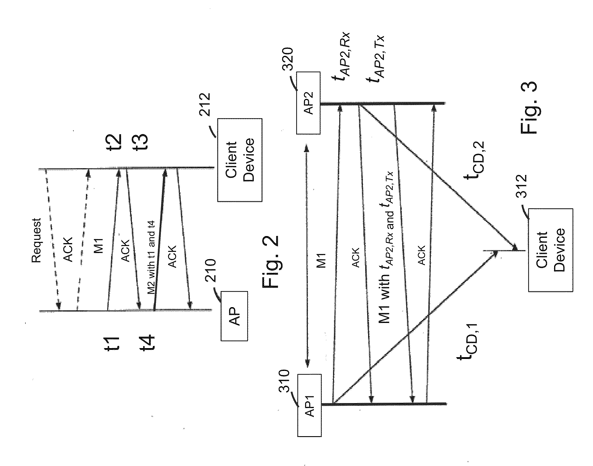 Method for determining location of wireless devices