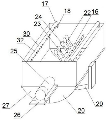 Control system for manufacturing shaving boards by using plywood cutting materials