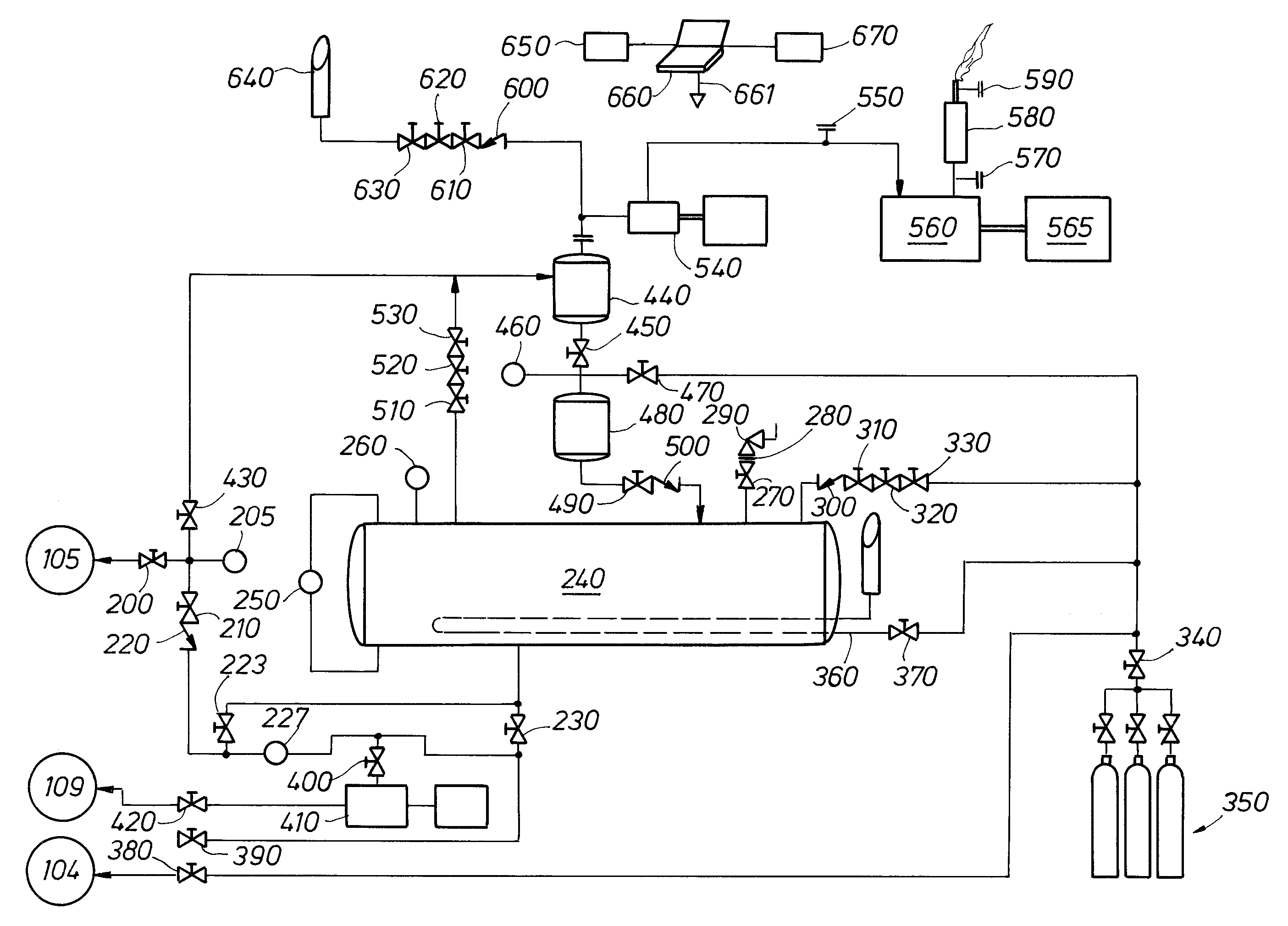 Method for reducing hydrocarbon emissions