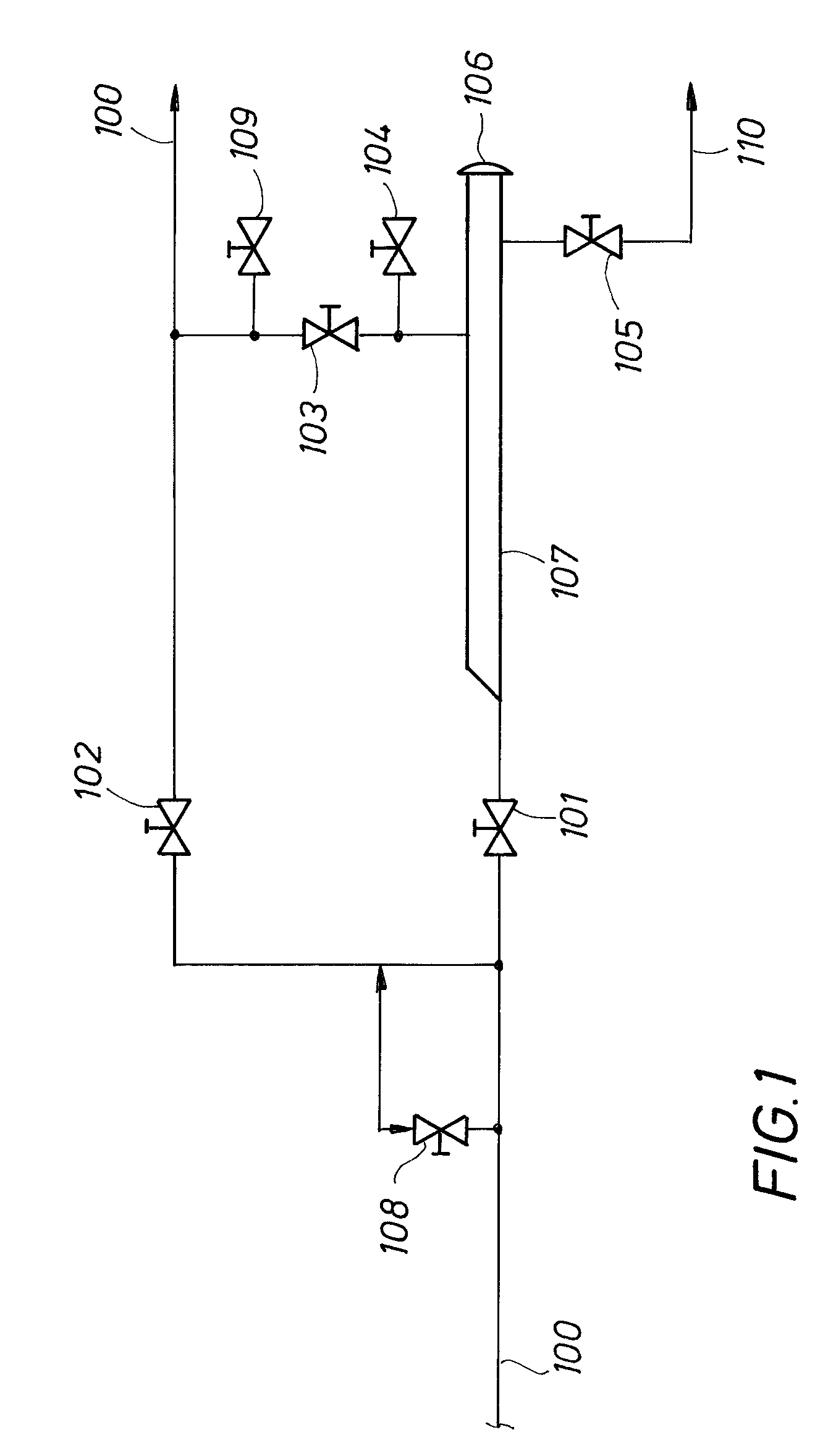 Method for reducing hydrocarbon emissions