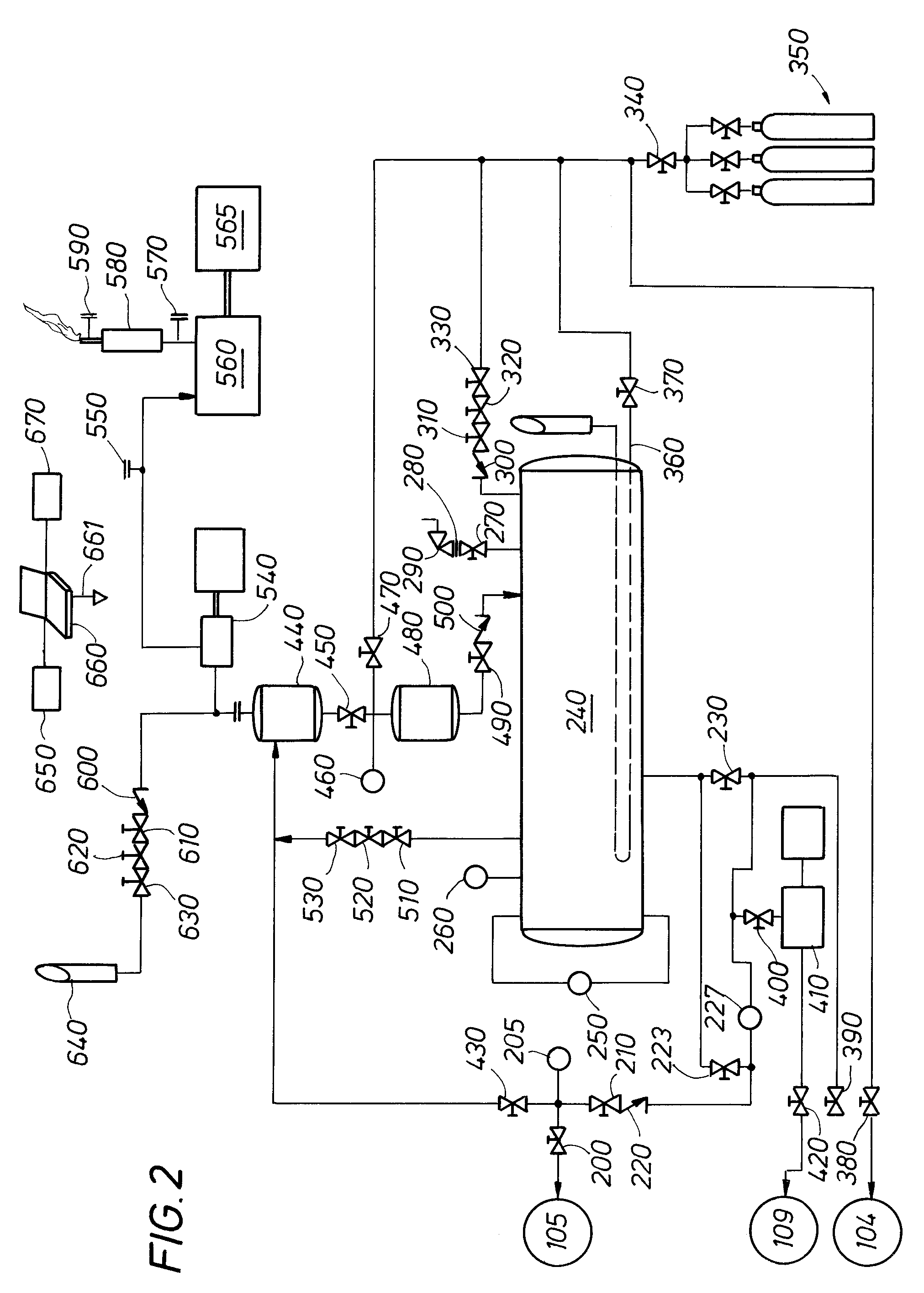 Method for reducing hydrocarbon emissions