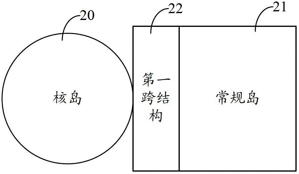 Arrangement structure of nuclear power station