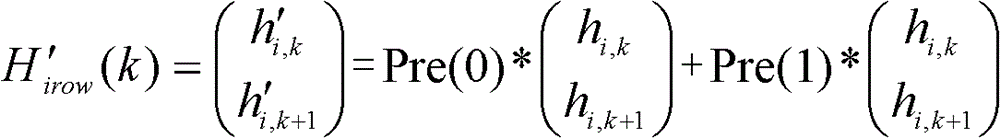 Method for recognizing natural images and computer generated images based on multi-wavelet transform