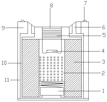 Magnetic oil filter for automobile blockage prevention