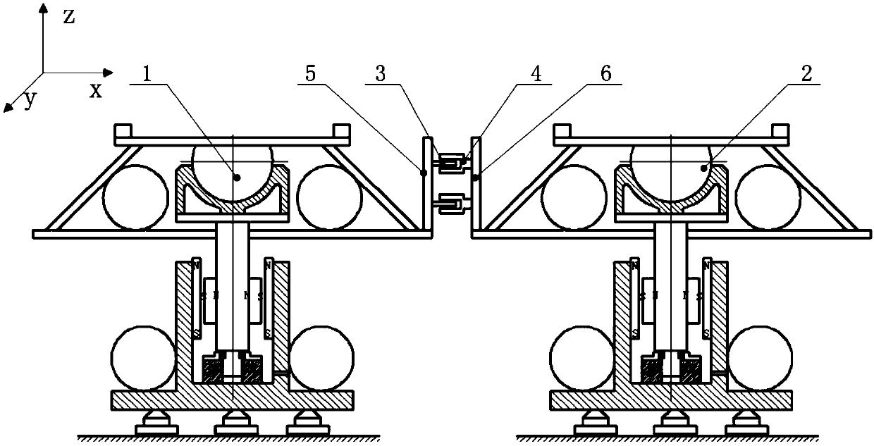 Pneumatic-magnetic combination control-based two-hypersatellite-platform attitude ground simulator