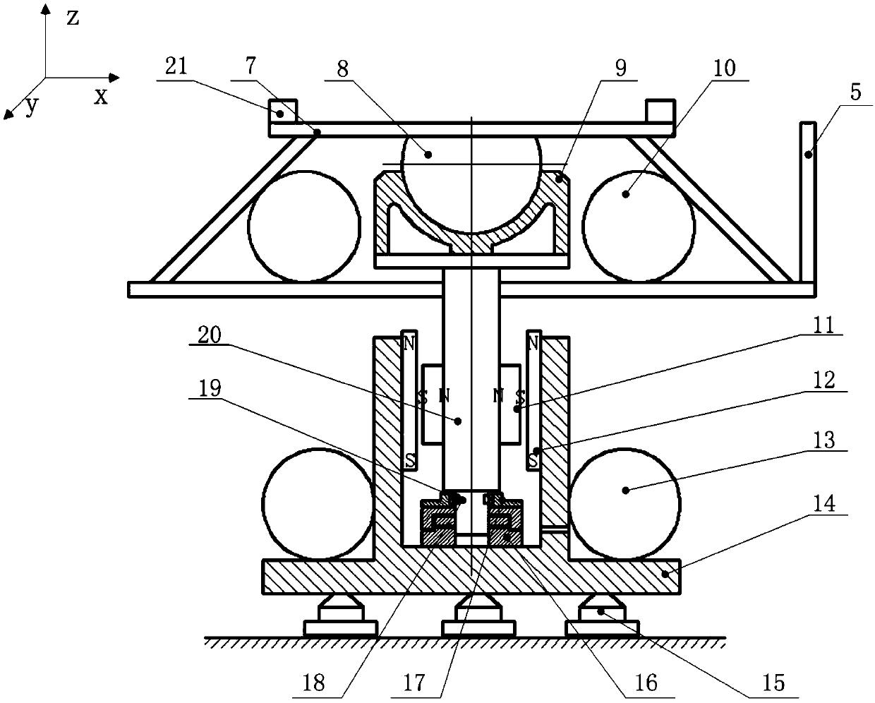 Pneumatic-magnetic combination control-based two-hypersatellite-platform attitude ground simulator