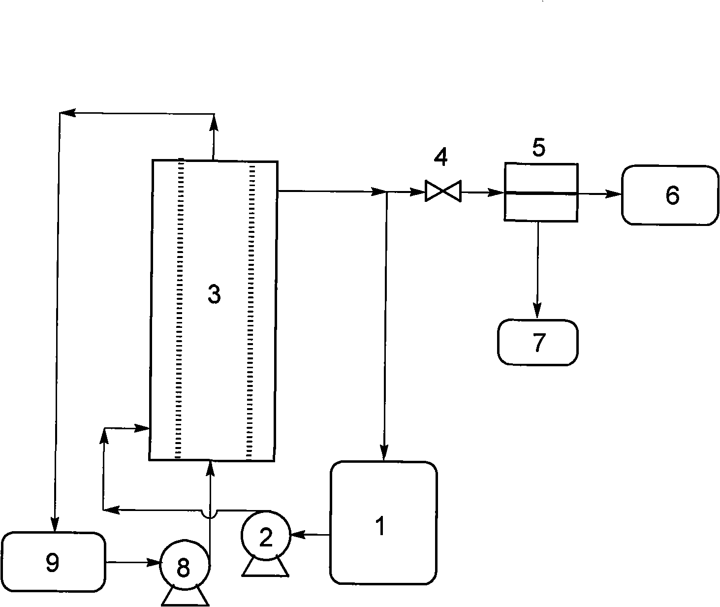 Method for preparing bio-diesel by immobilized lipase-alcohol perselective membrane bioreactor