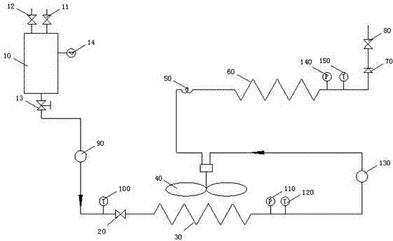 Carbon dioxide liquid evaporation self-driven refrigerating system