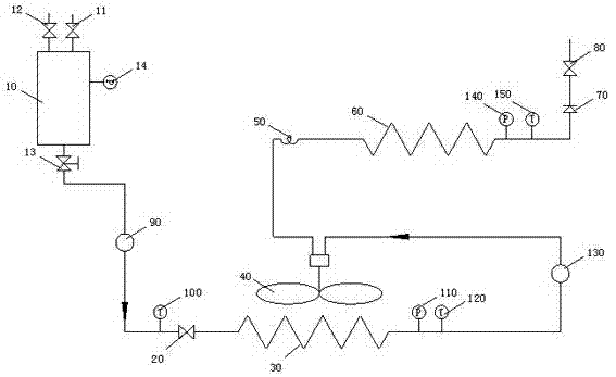 Carbon dioxide liquid evaporation self-driven refrigerating system