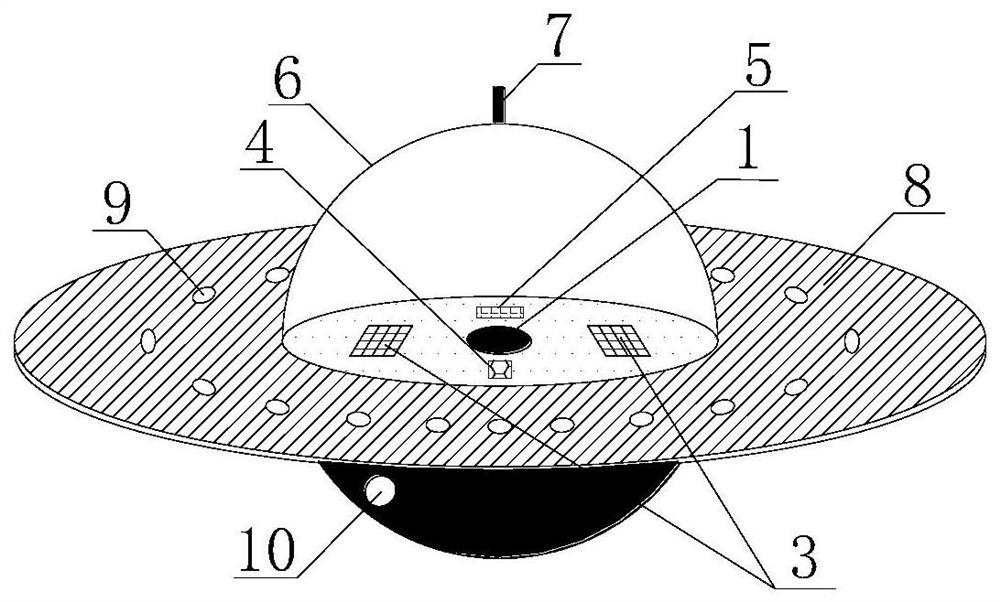 A gnss tide level observation buoy dynamic draft correction device