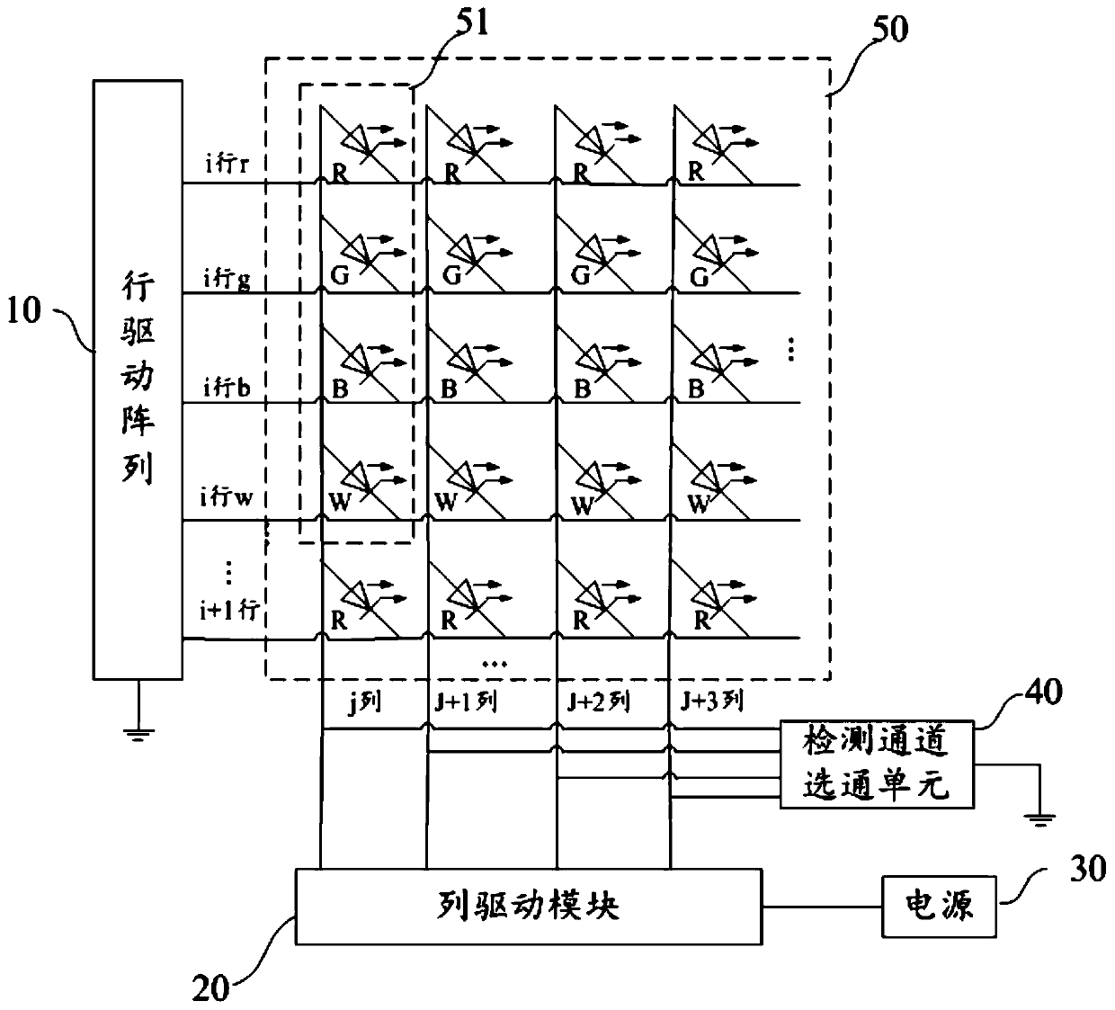 LED array drive circuit, drive chip and LED display screen