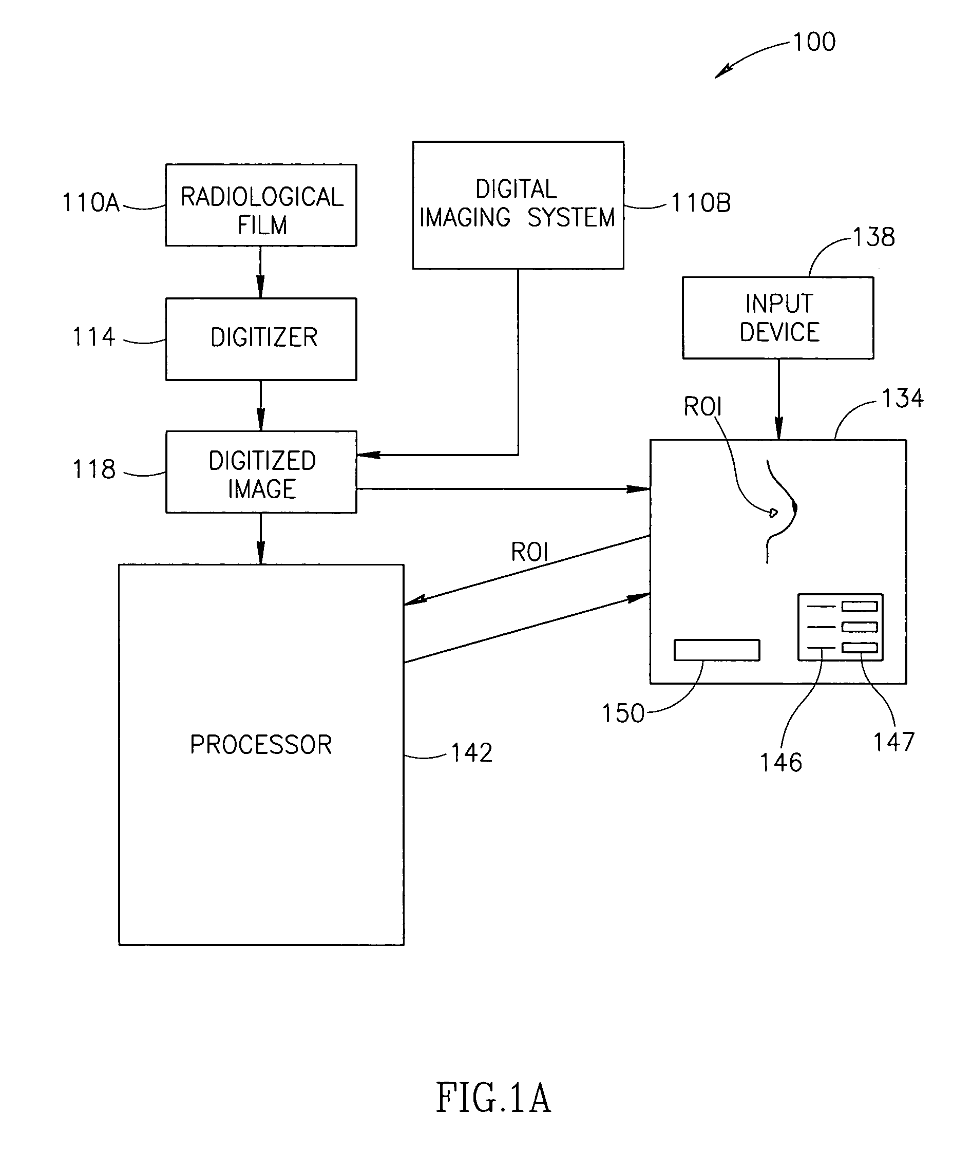 Display for computer-aided evaluation of medical images and for establishing clinical recommendation therefrom